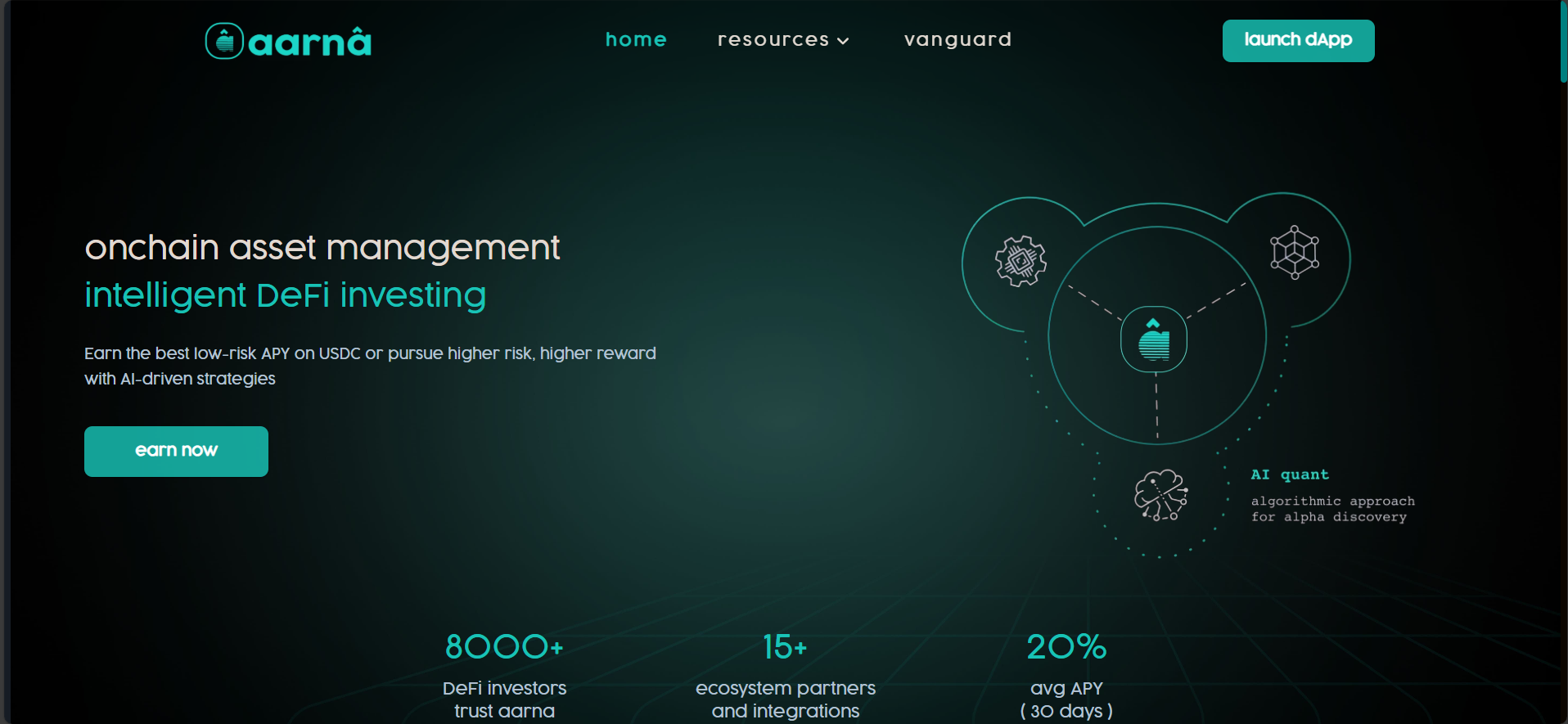 Aarna AI Website Screenshot